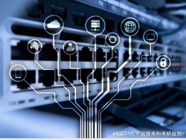 网络工程、物联网工程与数字媒体技术 就业前景与方向对比分析