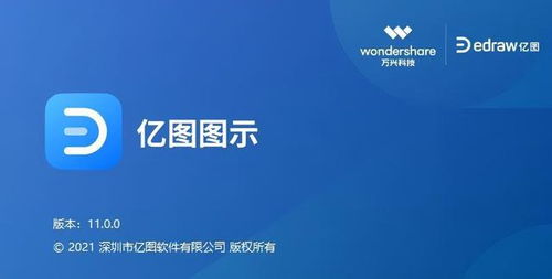 11个网络工程师必备实用软件 老杨私藏干货全分享